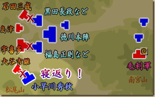 関ヶ原の戦い　昼前